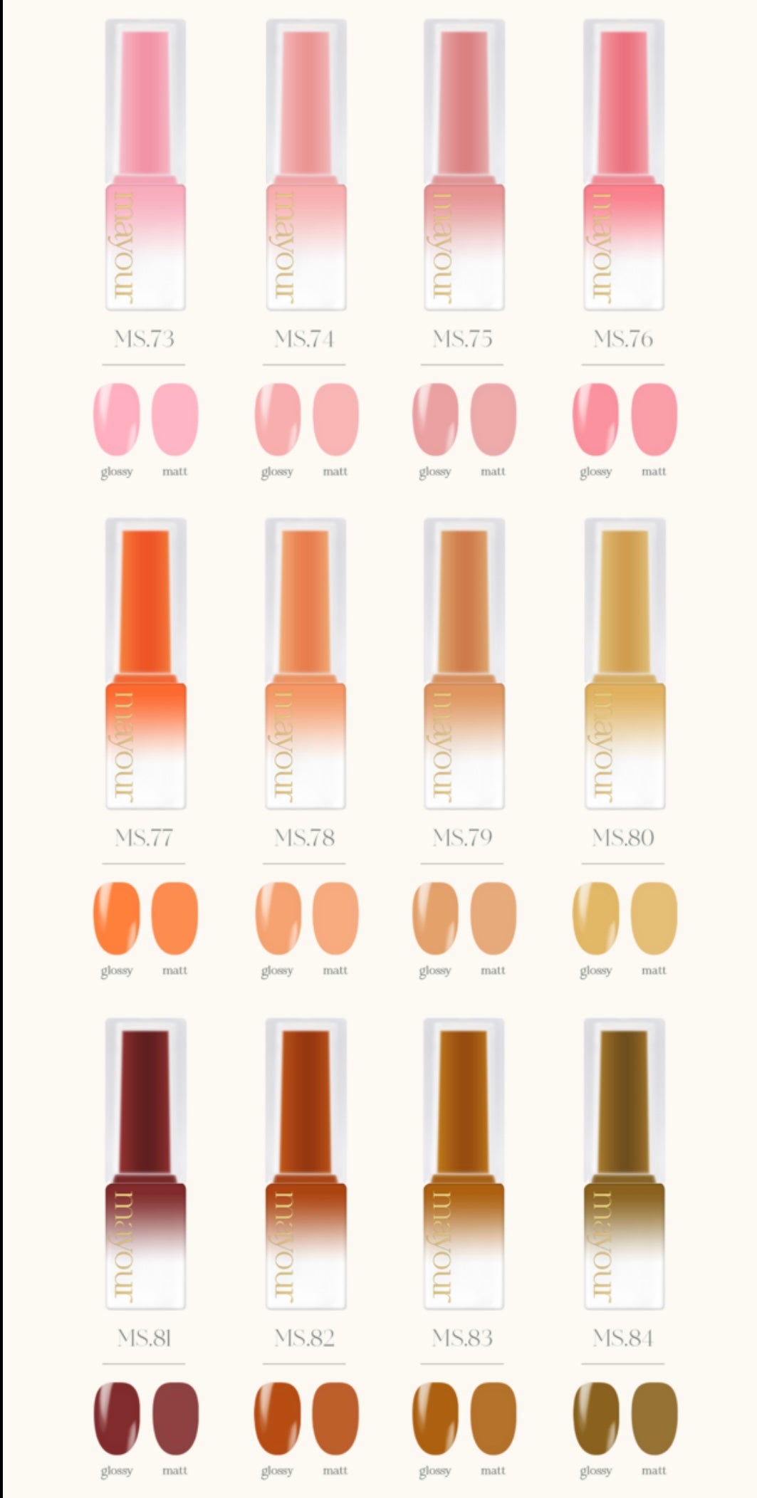 Mayour Syrup Gel MS75 Mayour Syrup Gel MS75