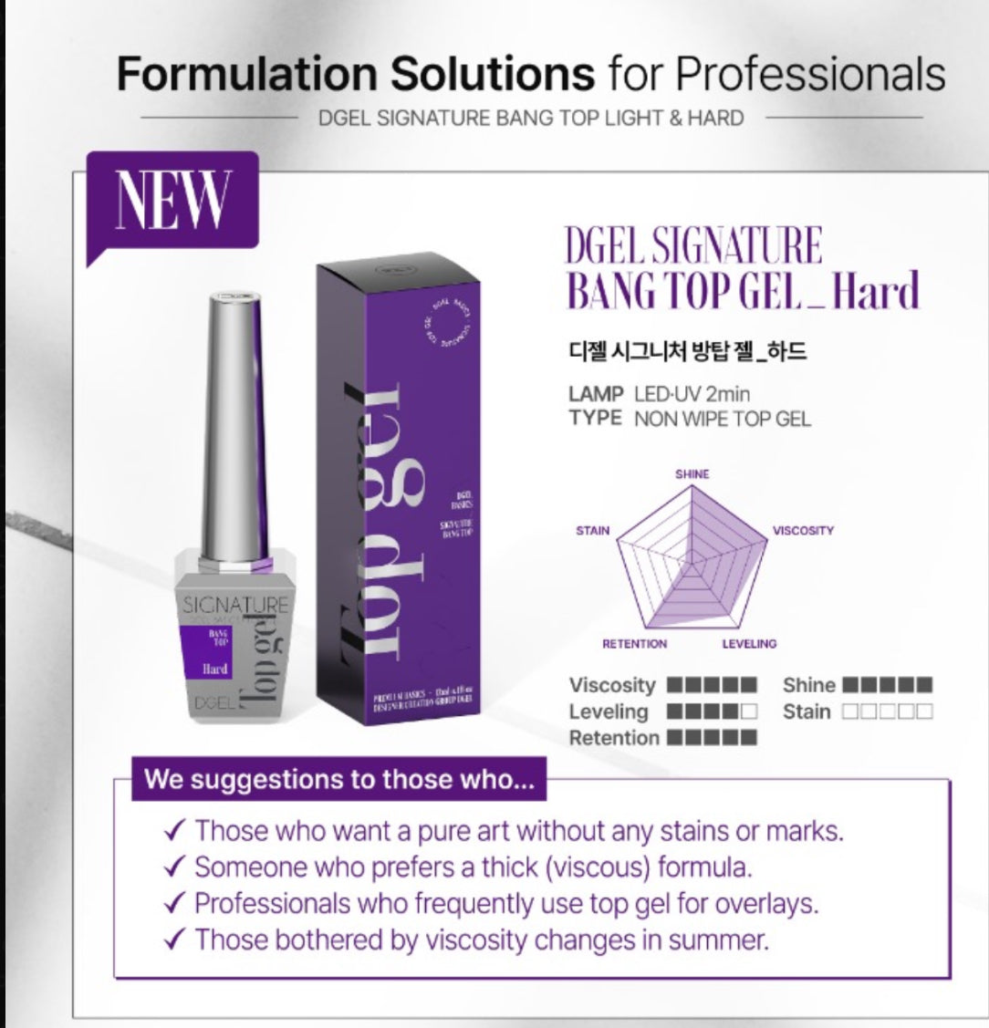 Dgel Top Hard Gel