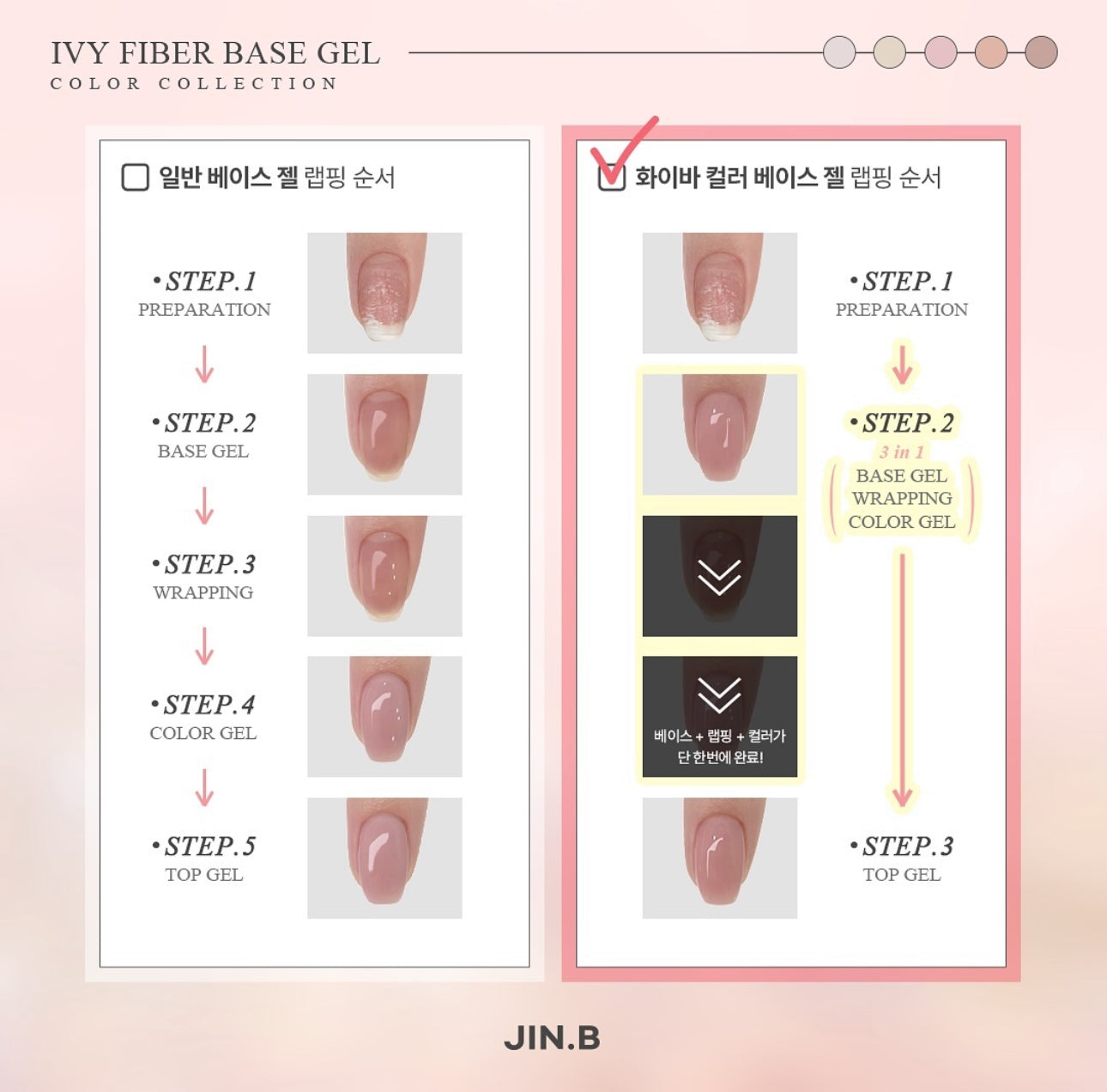 Jin.B - Ivy Fibre Base gel (clear)
