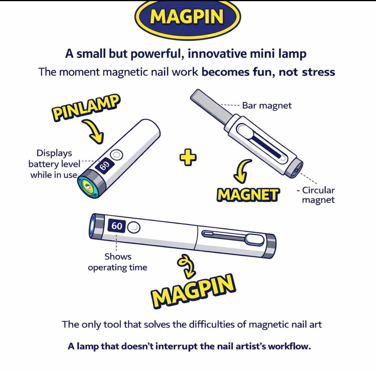 Mayour Magpin ( 2 in 1 magnet + led light)